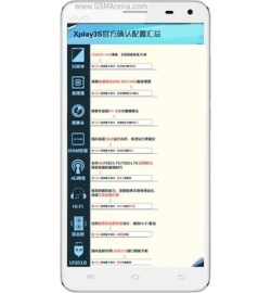 Смартфон Vivo Xplay 3S