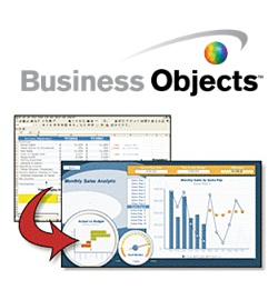 Решение для визуализации BusinessObjects Xcelsius Present